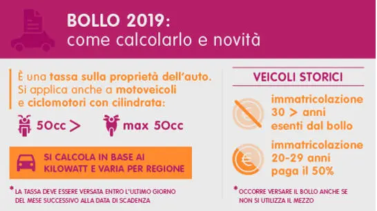 Bollo auto 2019: tutte le novità