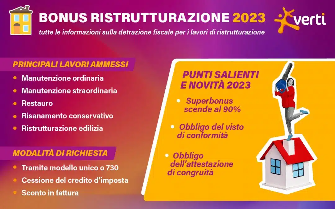 Bonus ristrutturazione 2023: come funziona, requisiti, detrazioni e lavori ammessi