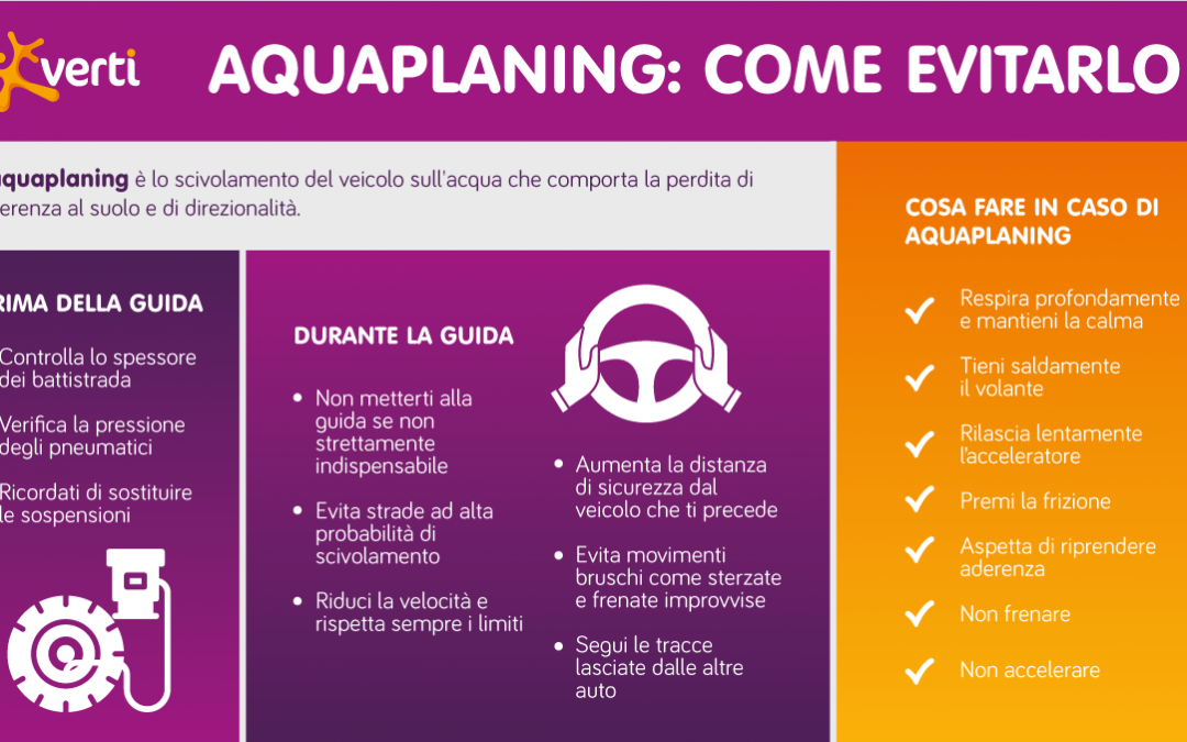 Aquaplaning: cos’è e come evitarlo