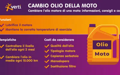 Cambio olio della moto: tutte le informazioni utili