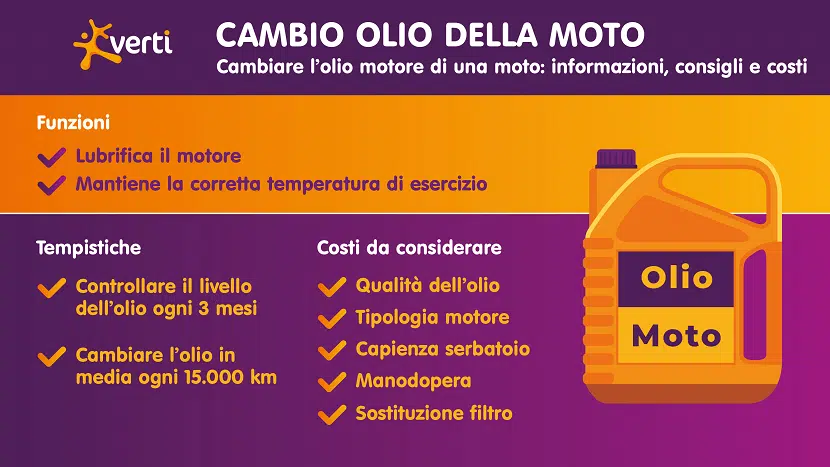 Cambio olio della moto: tutte le informazioni utili