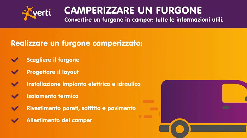 Camperizzare un furgone: come fare e quanto costa