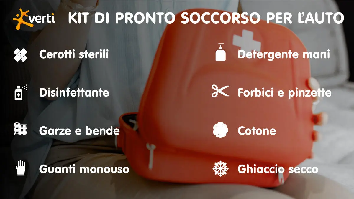 Kit Pronto Soccorso per Auto Norme DIN 13164