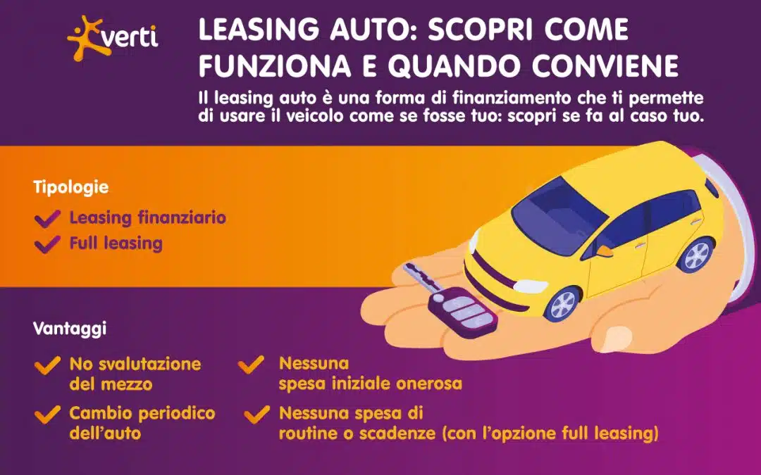 Leasing auto: come funziona e quando conviene