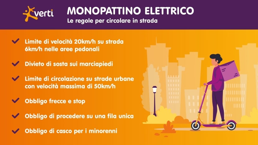 Monopattino elettrico: normative per circolare in strada