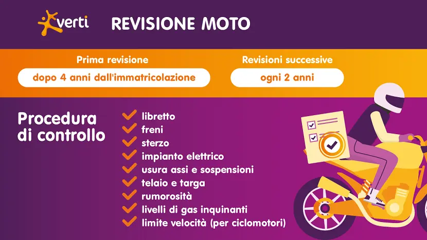 Revisione moto: cos’è, ogni quanto farla e quanto costa