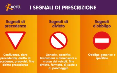 I segnali di prescrizione: quali sono e cosa significano