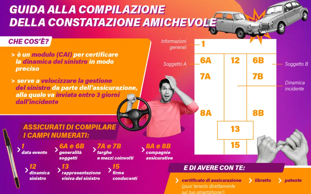 La constatazione amichevole: cos’è e come si compila il modulo CAI (ex modulo CID)