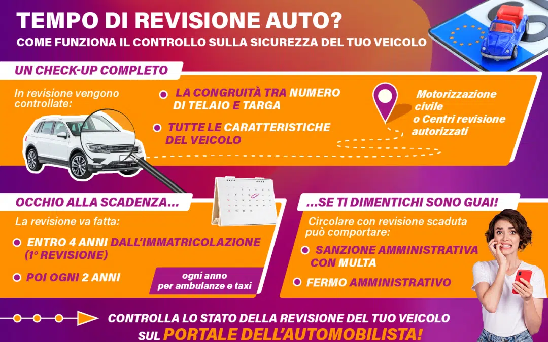 Revisione auto: cosa è, costi, scadenza e verifica storico